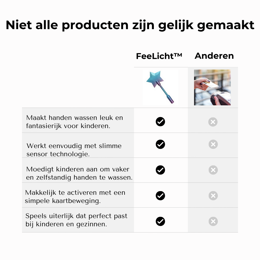 FeeLicht™ Magische Toverstaf Kraan