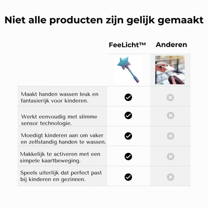 FeeLicht™ Magische Toverstaf Kraan